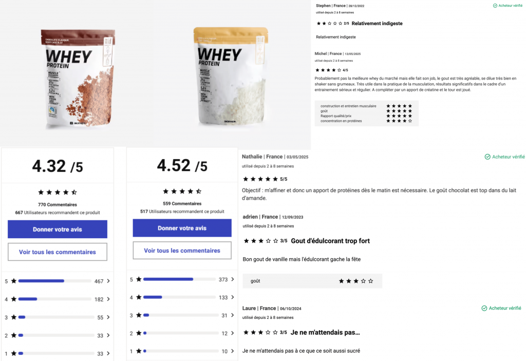 Whey Decathlon Avis