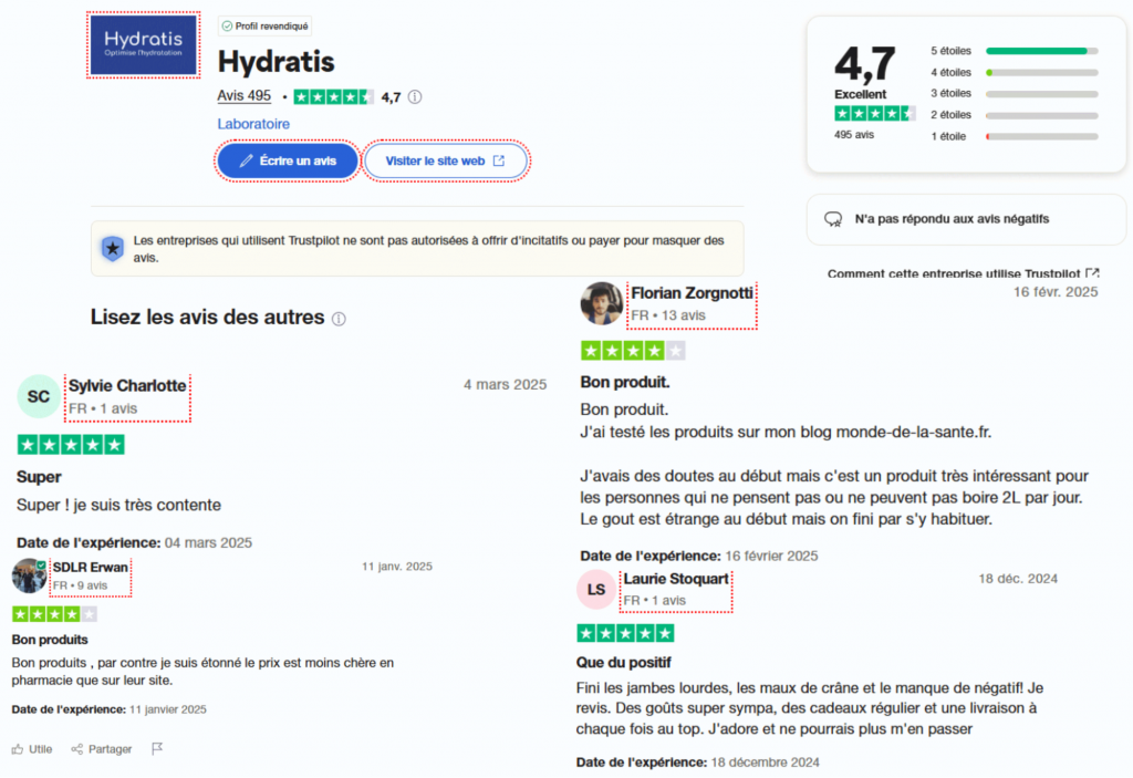 Hydratis Avis