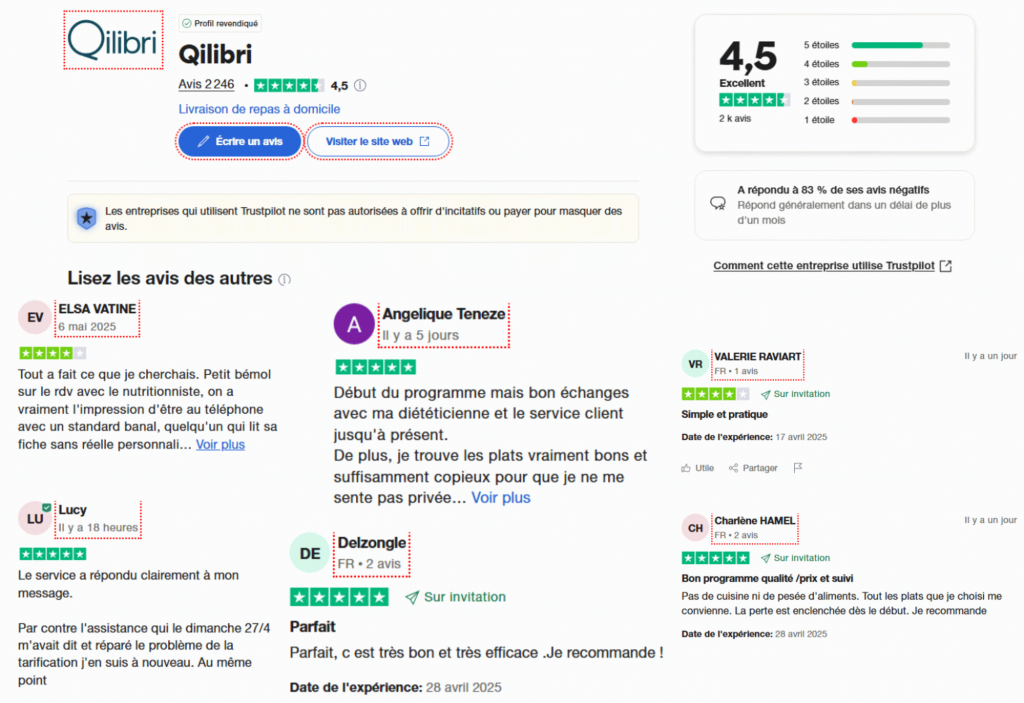 Qilibri Avis