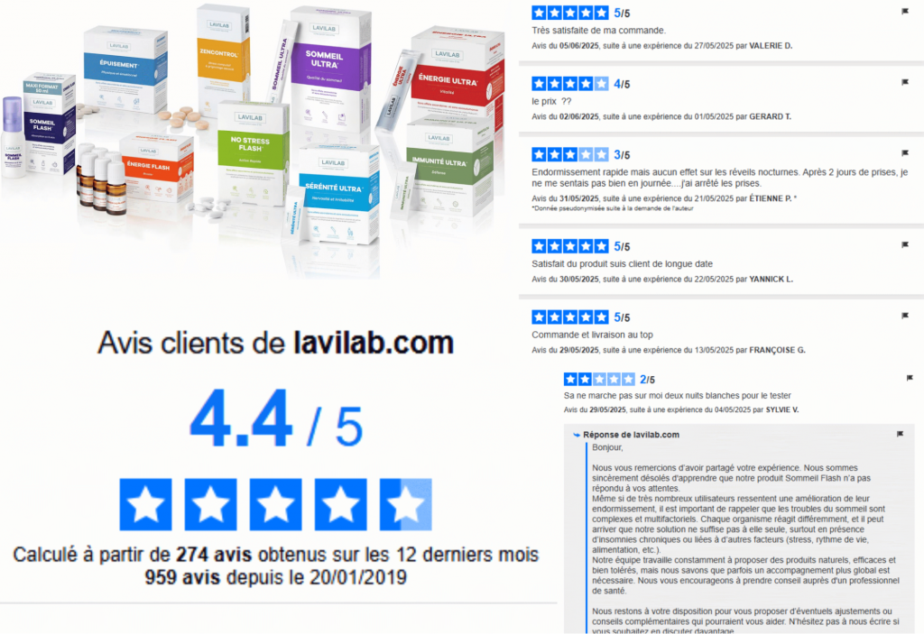 Lavilab avis