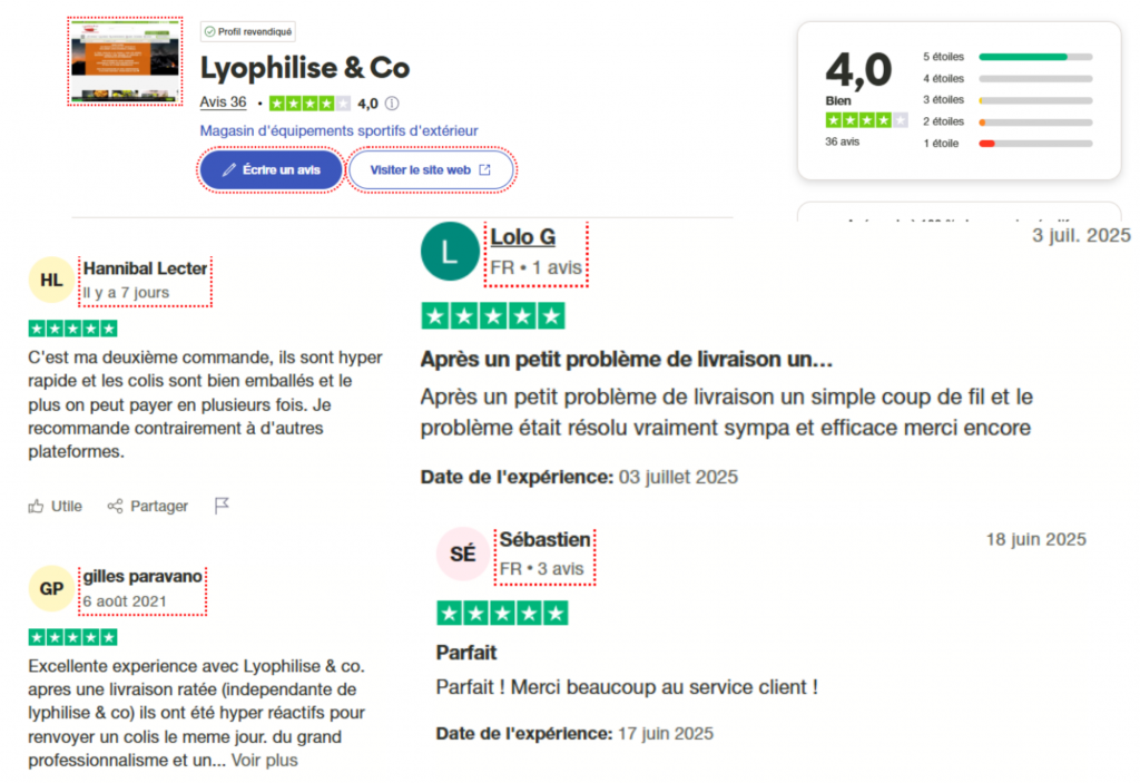 Lyophilise & Co avis