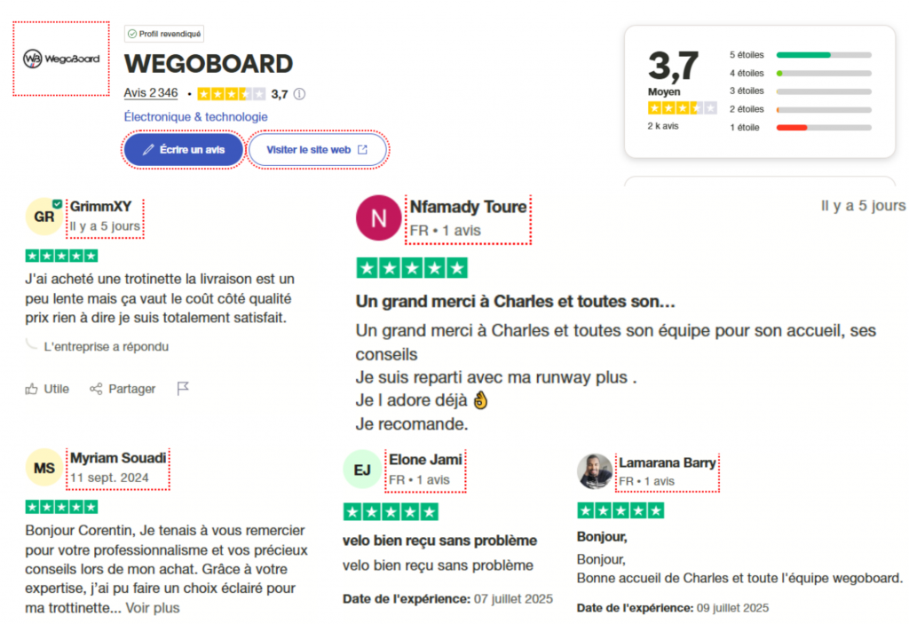 WegoBoard Avis