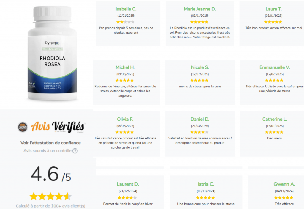 les avis des clients après utilisation de la rhodiola dynveo