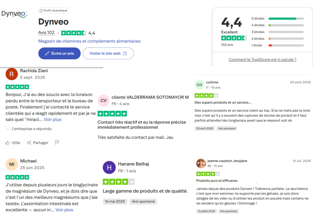 les avis des clients sur la marque dynveo