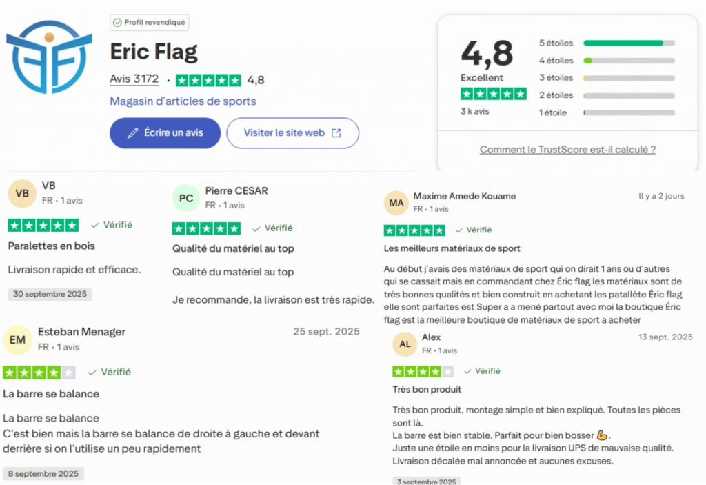 les avis des client sur la marque erig flag