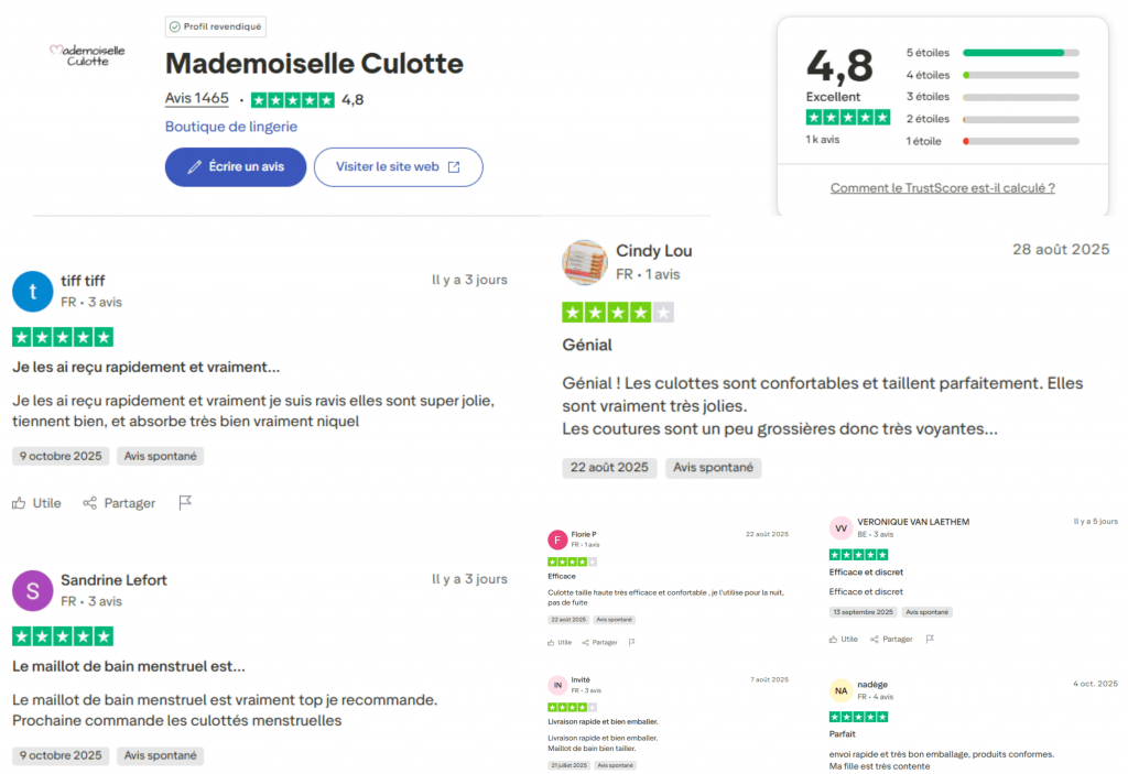les avis des clients sur les culottes de la marque mademoiselle culotte