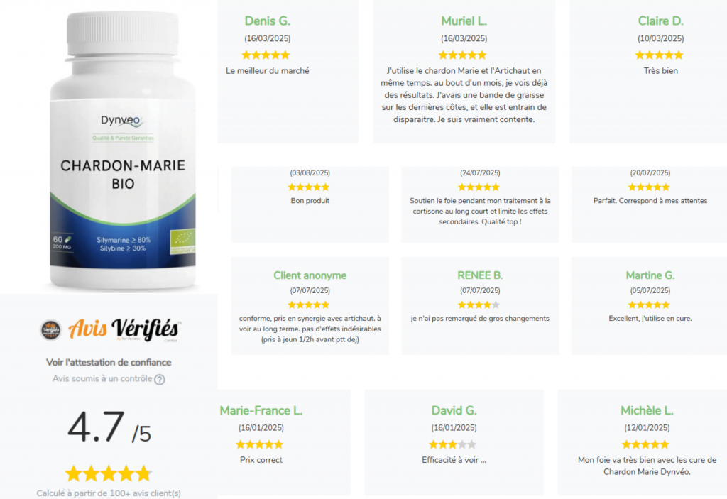les retours clients sur le chardon marie de la marque dynveo