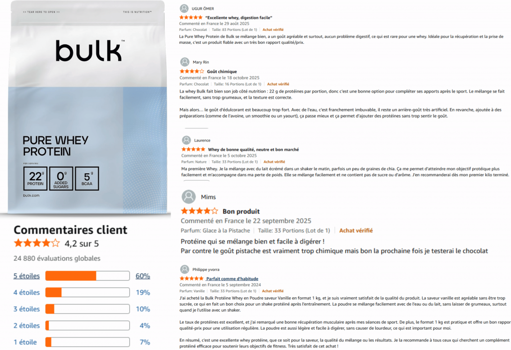 avis des clients sur bulk protéine