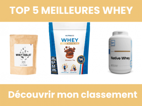 GrownMD CBD Gummies Reviewed: Does It Work?