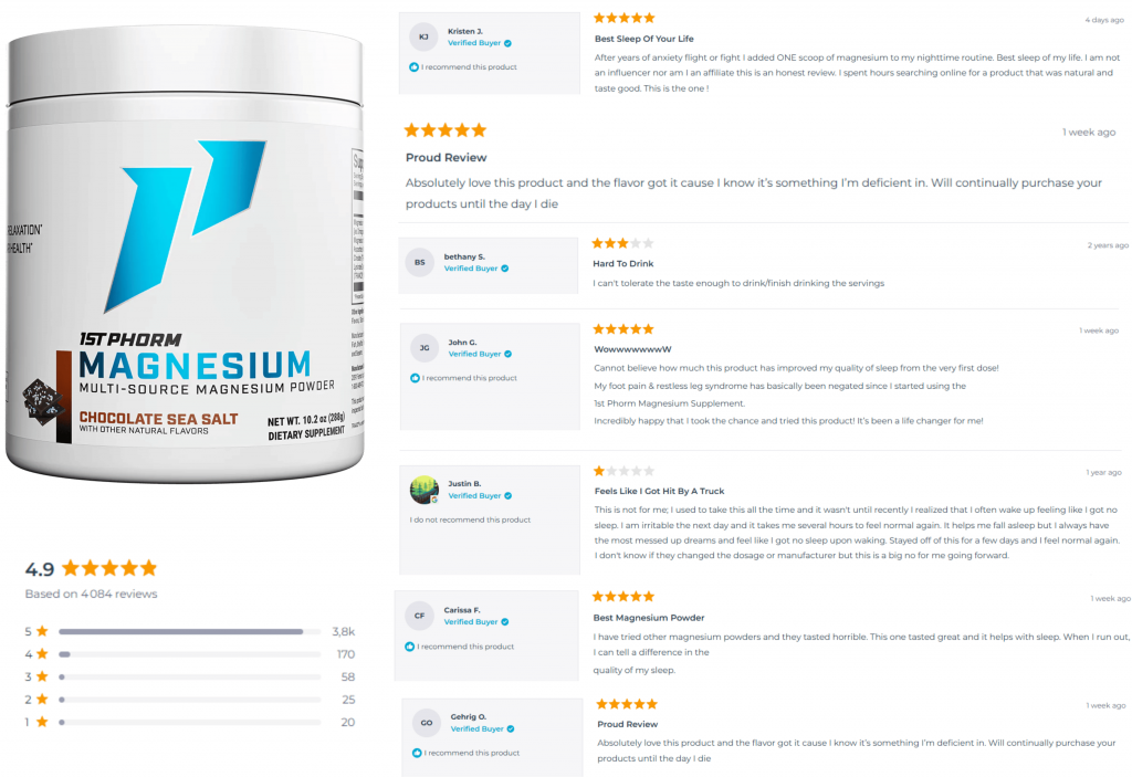 Customer reviews of 1st Phorm Magnesium