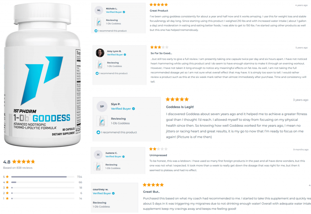 Customer reviews on 1-DB Goddess 1st phorm