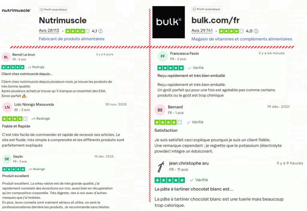 avis des clients sur bulk ou nutrimuscle