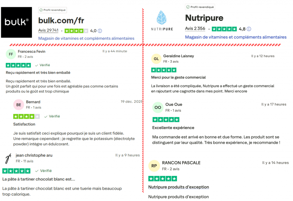 avis des clients sur bulk ou nutripure