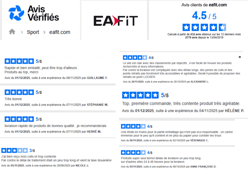 avis des clients sur de la marque ea fit