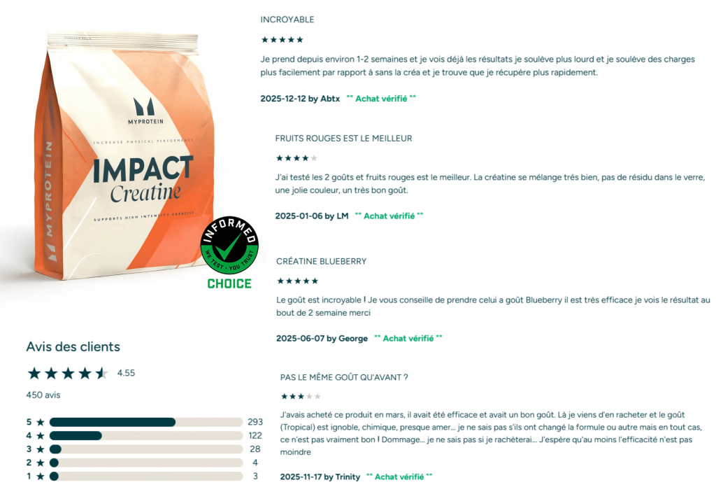 avis des clients sur la créatine My protein
