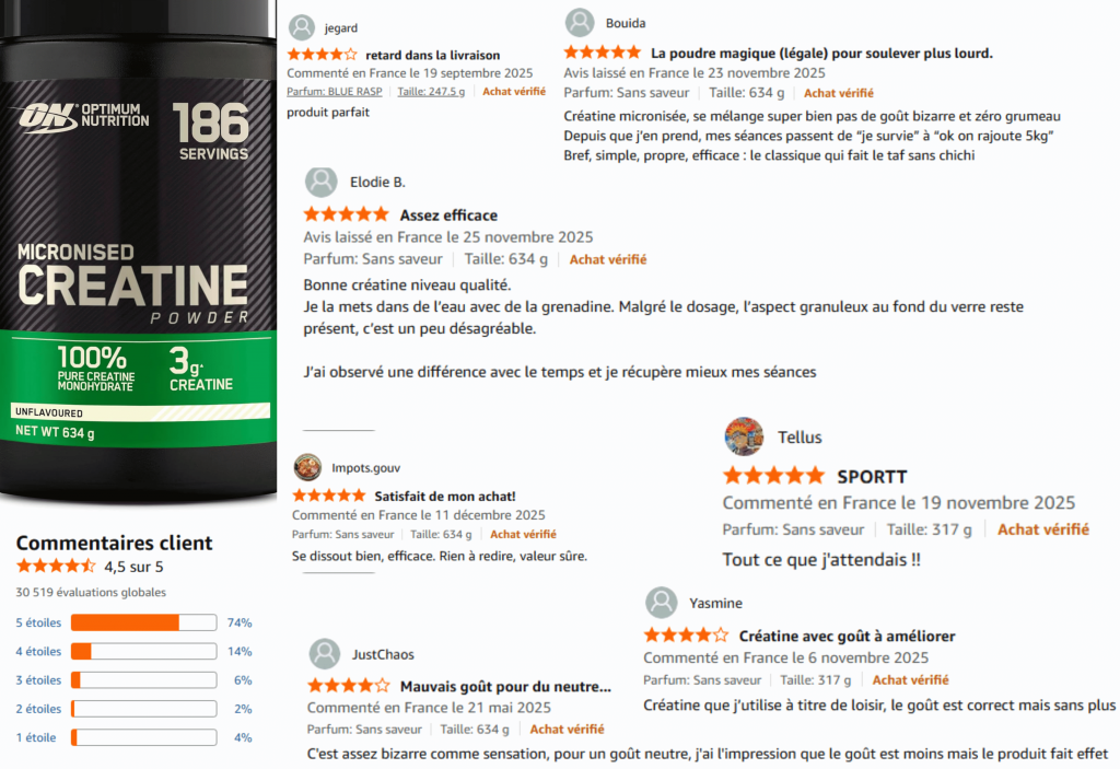 avis des clients sur la créatine optimum nutrition