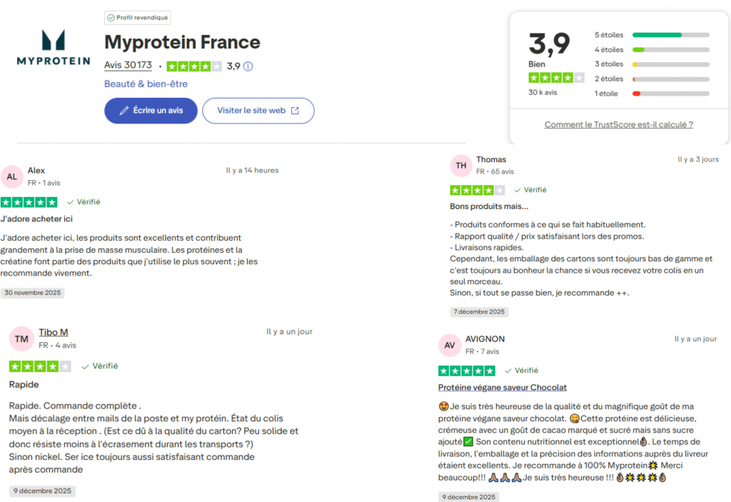 avis des clients sur la marque My Protein