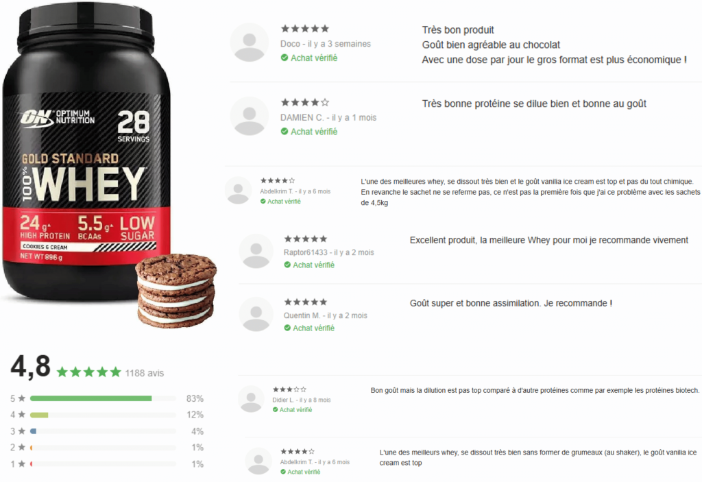 avis des clients sur la whey optimum nutrition