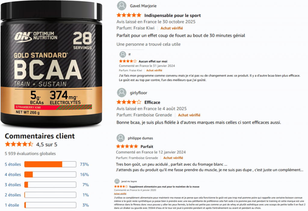 avis des clients sur le bcaa optimum nutrition