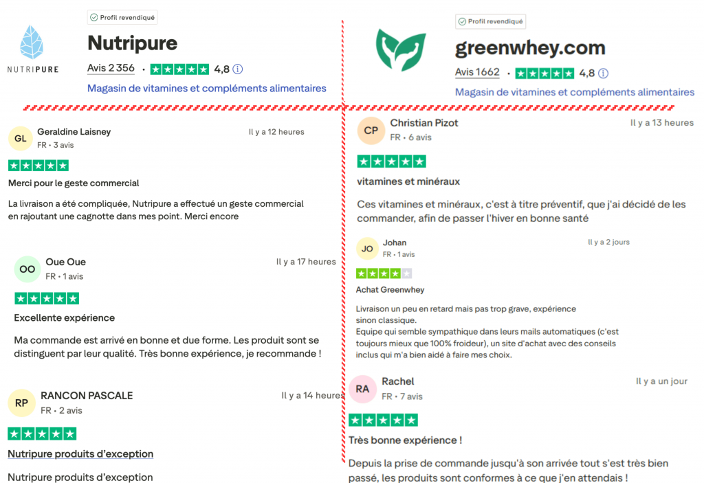 ce que pense les clients de la marque nutripure comme greenwhey