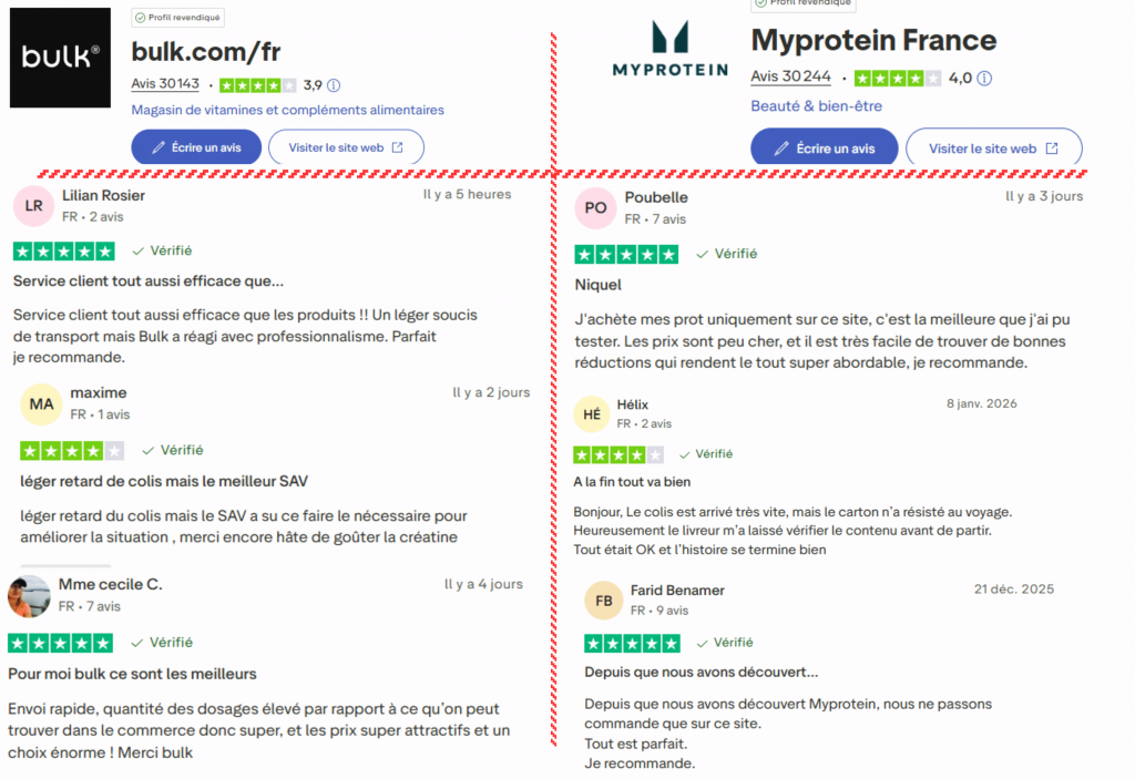 avis des clients sur Bulk ou Myprotein