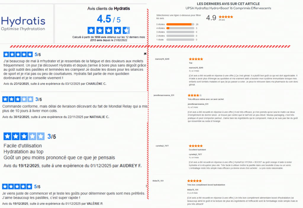 avis des clients sur Hydratis ou Hydrafizz