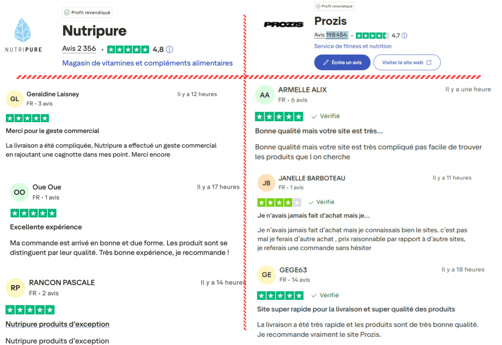 avis des clients sur Nutripure ou Prozis