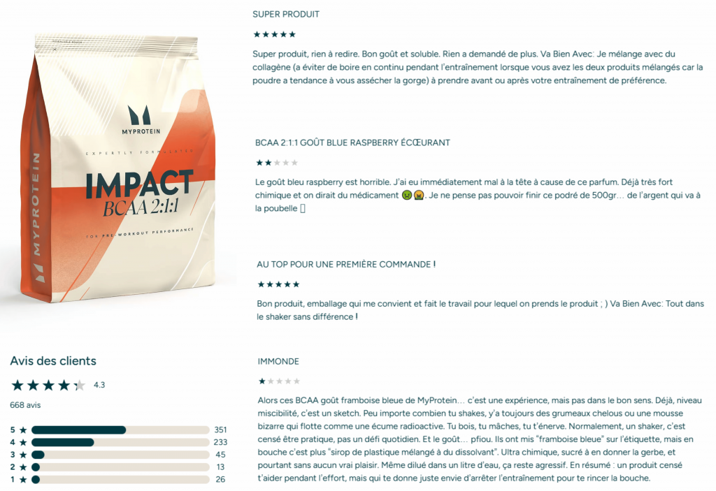 avis des clients sur bcaa myprotein