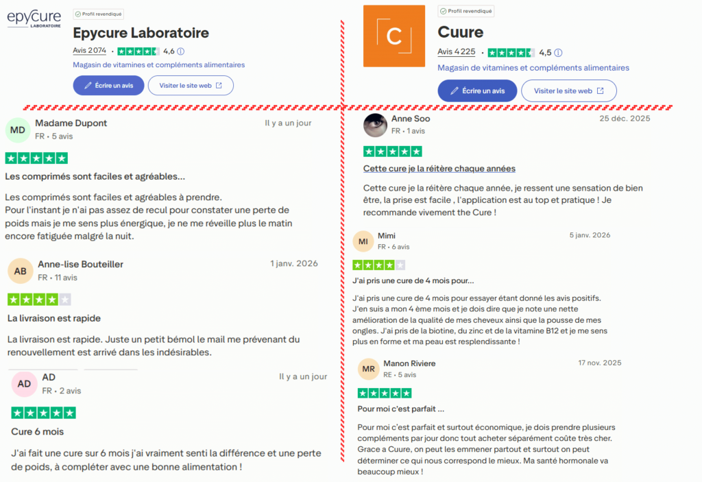 avis des clients sur epycure ou cuure