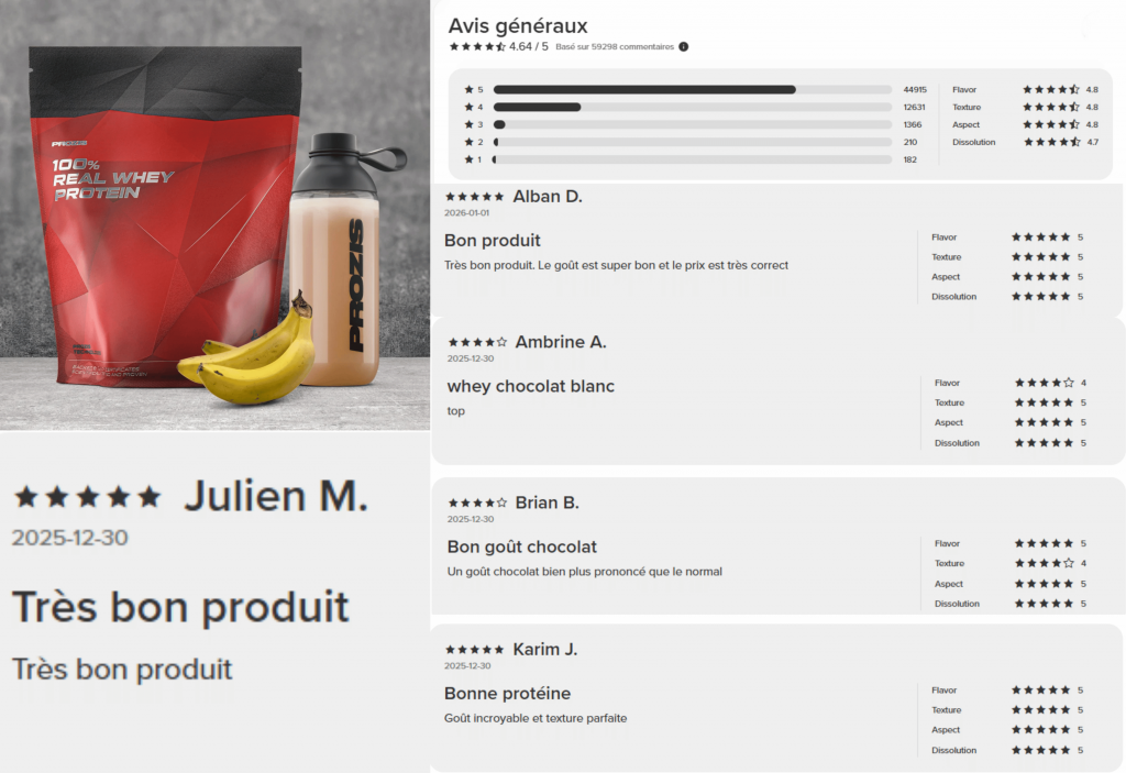 avis sur la whey prozis