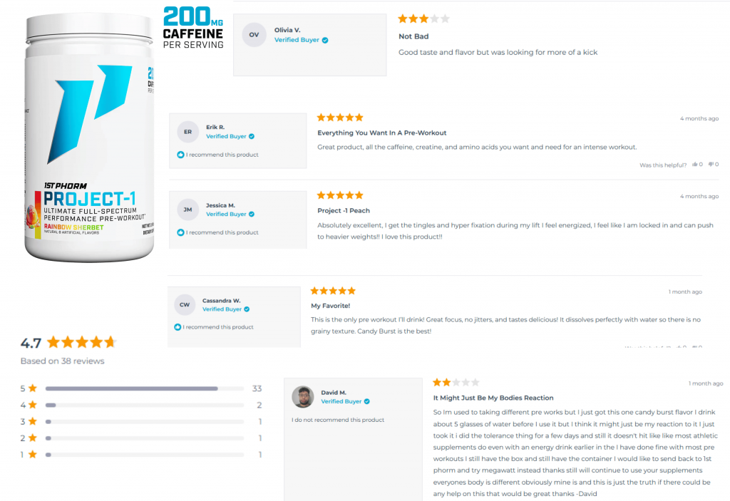 customer reviews of 1st phorm pre workout
