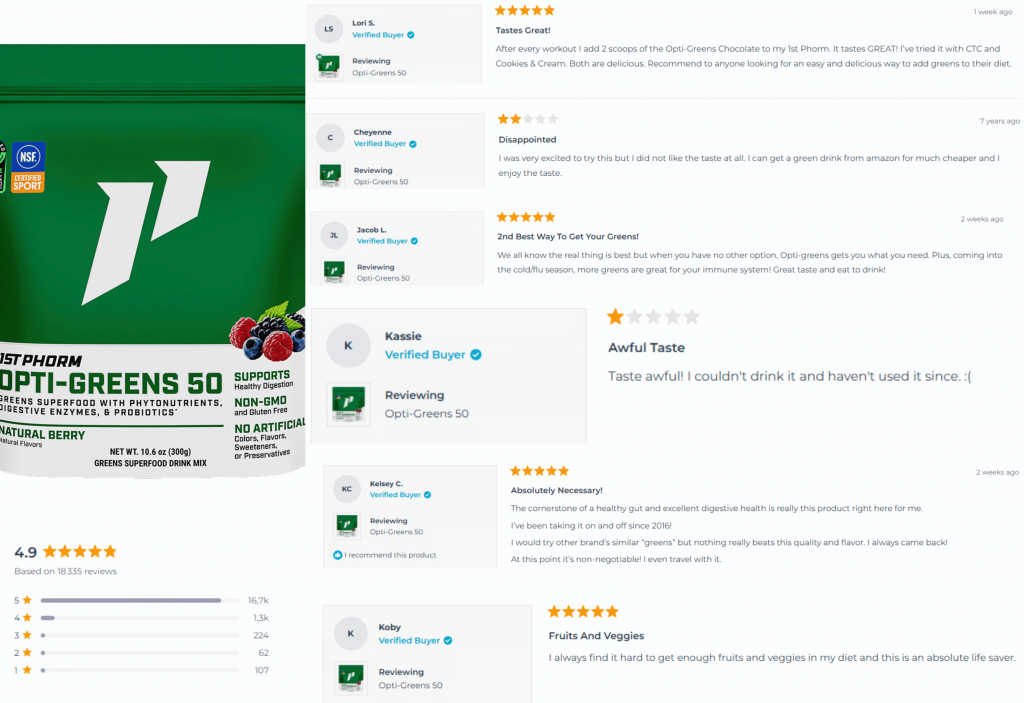 customer reviews on 1st phorm greens