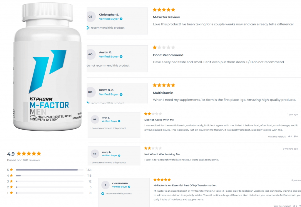 customer reviews on 1st phorm m factor
