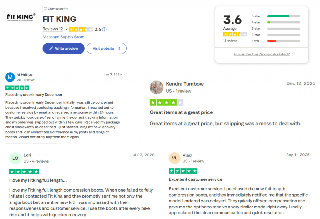 customer reviews on fitking