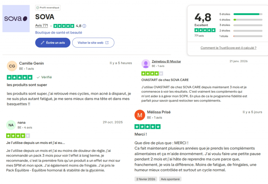 avis des clients sur la marque sova