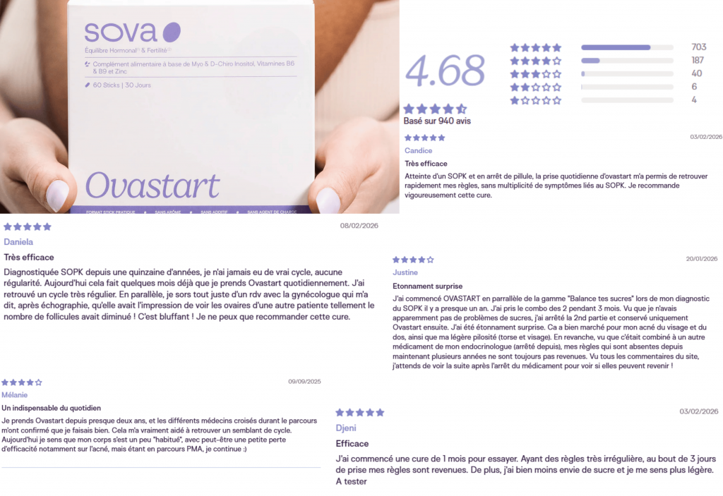 avis des clients sur sova sopk