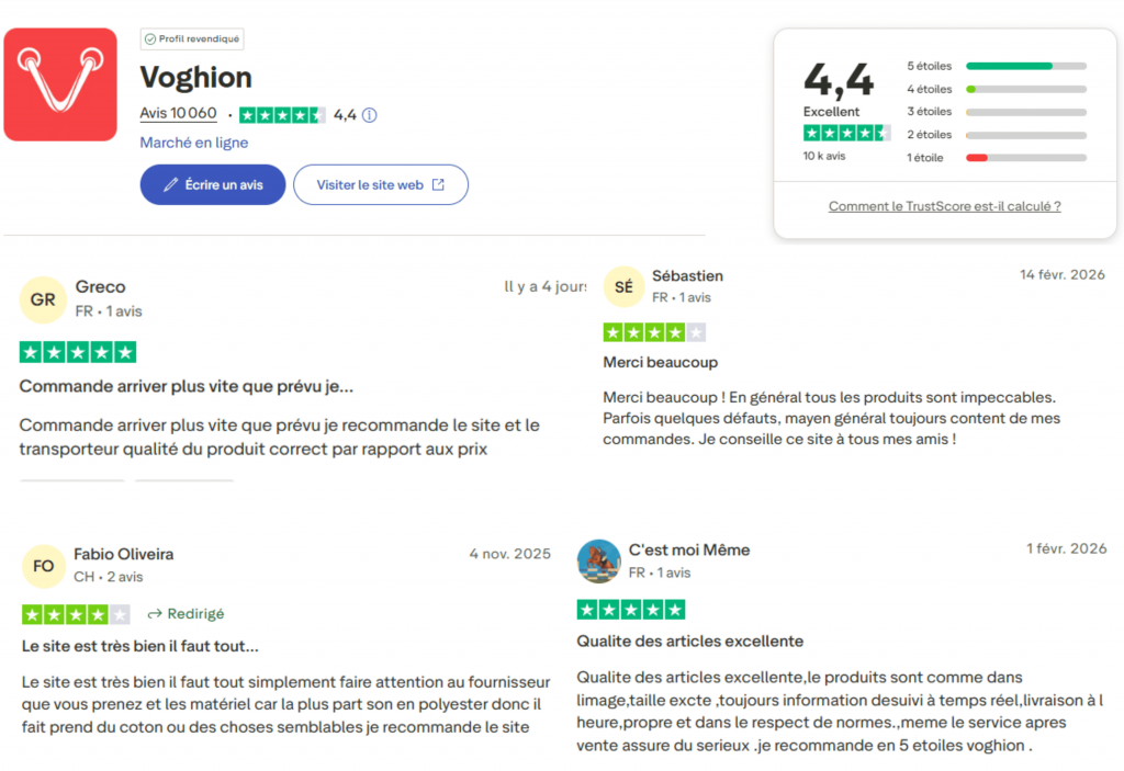 avis des clients sur voghion