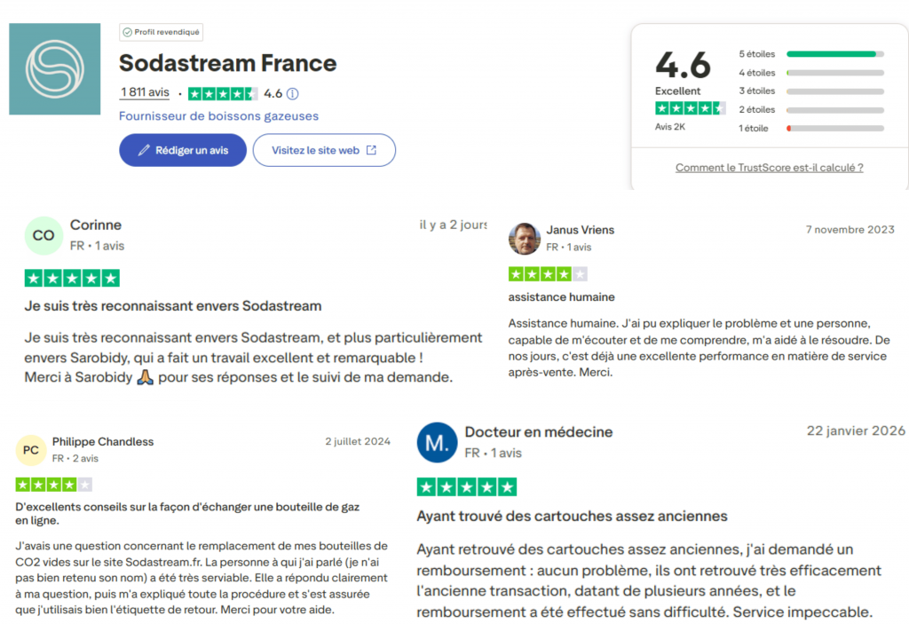 avis des clients sur sodastream