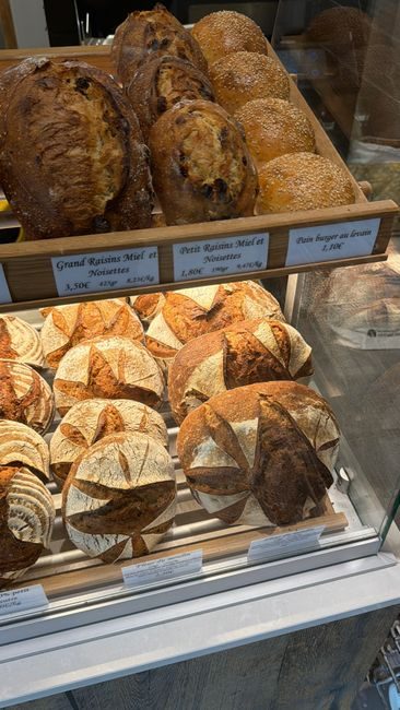 Comment composer un repas équilibré dans une boulangerie parisienne Comment composer un repas équilibré dans une boulangerie parisienne – consultation nutritionniste